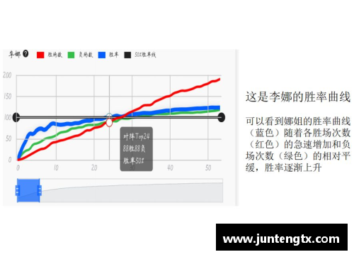 4008云顶国际官网广东医生发现鼻咽癌动态预后风险分子指标，为癌症治疗带来新曙光 - 副本