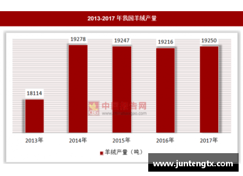 4008云顶国际官网NBA球票价格分析与比较：现状、趋势与市场影响